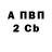 Амфетамин 97% Shirin Akhter